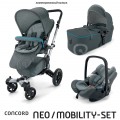  3  1  Concord Neo Mobility Set