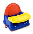     Safety 1 ST Swing Tray